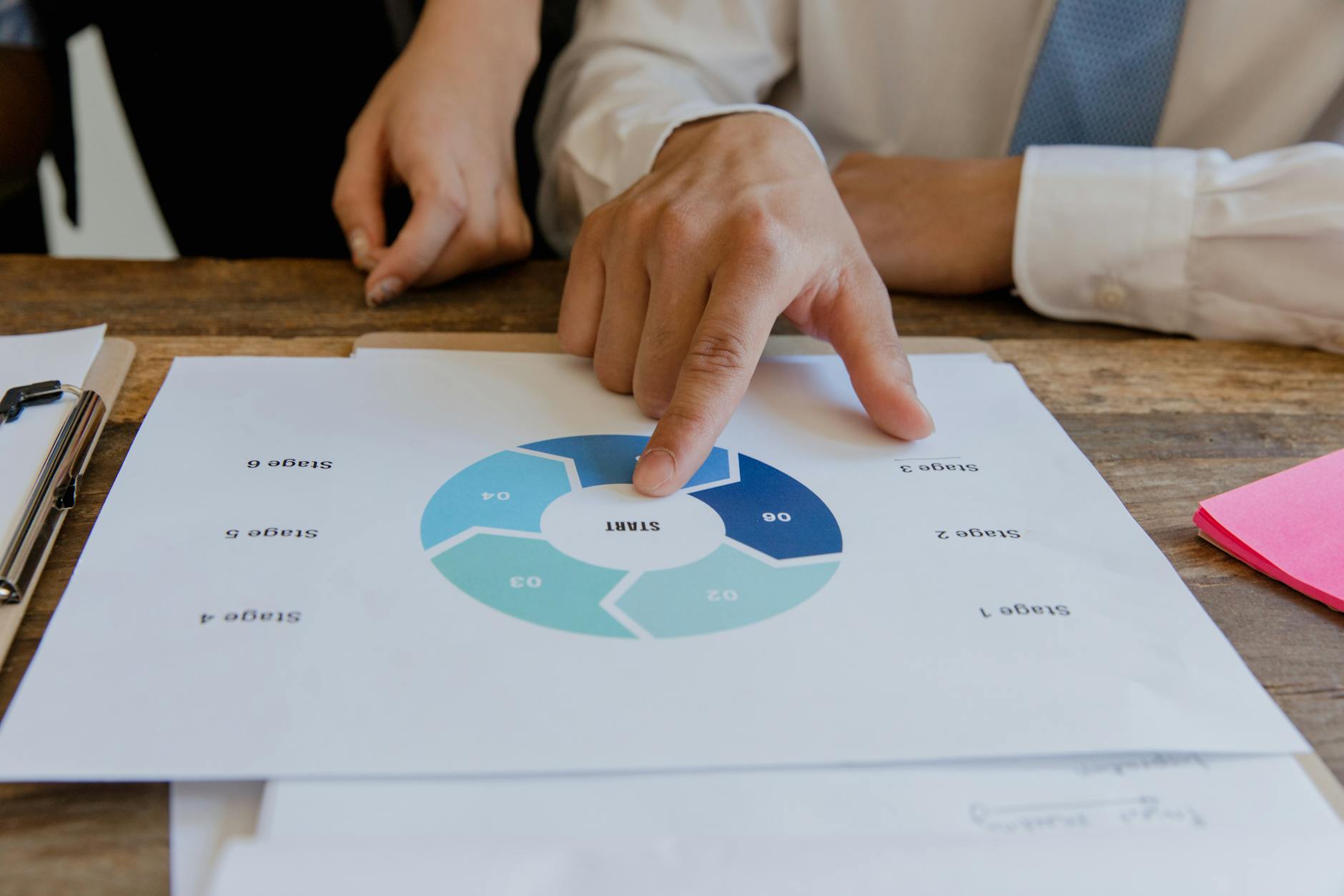 consulting ia et automatisation workflow nice
