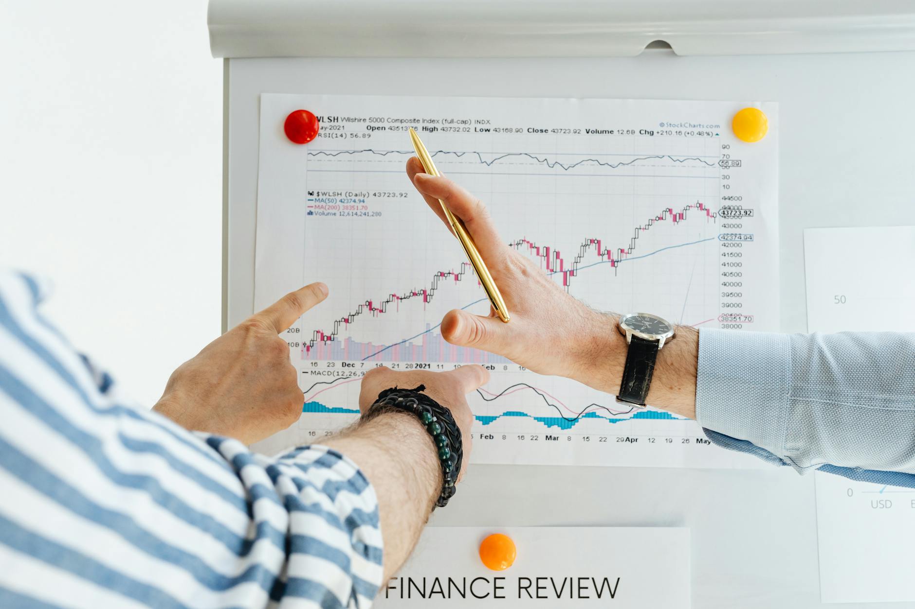 formation ia finance